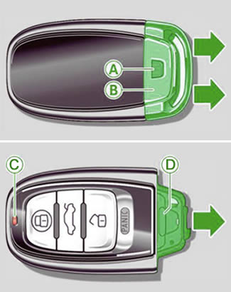 audi-q5_mk1 Audi Q5 Mk 1 Key Battery Replacement