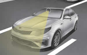 kia-optima-kamera Kia Optima Camera Sensor Location