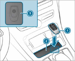 mercedes-c-sınıfı-akıllı-anahtar yuvası Mercedes-Benz C-Class Smart Key Slot