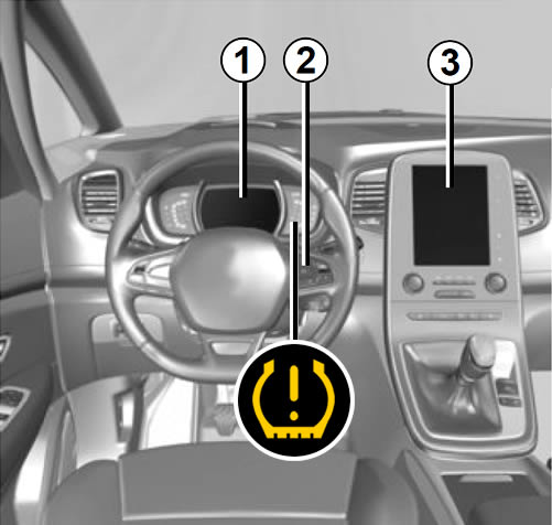 renault-scenic-lastik-basınç-sıfırlama How to reset the Renault Scenic / Grand Scenic tyre pressure system