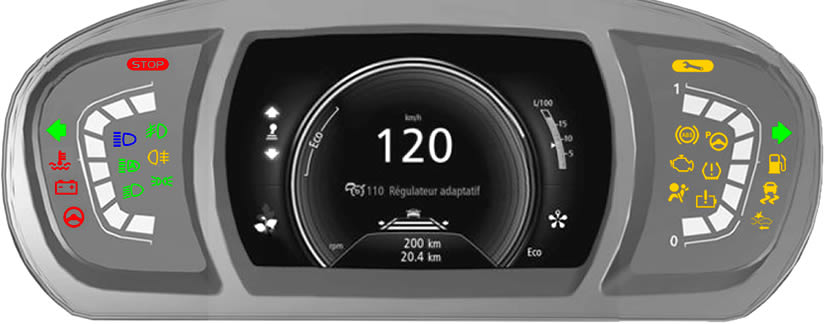 Renault Scenic / Grand Scenic Pano Uyarı Işıkları