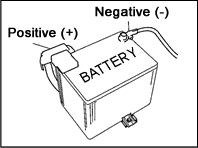 suzuki-vitara-pil-terminalleri-1 Disconnect the Suzuki Vitara negative battery terminal