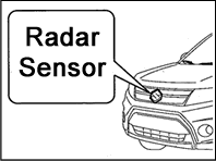 suzuki-vitara-radar-sensörü Suzuki Vitara radar sensor location